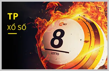 Biểu tượng cấp độ VIP Đồng tại Cwin1