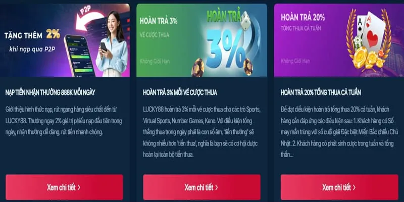 Khuyến mãi nạp lại hàng ngày cwin1